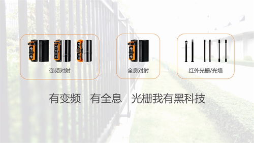 四张图 告诉你艾礼安的产品版图